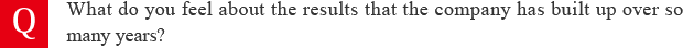 What do you feel about the results that the company has built up over so many years?