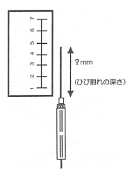 ひび割れの深さをはかる場合 3