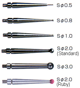 Replaceable contact point (carbide ball)