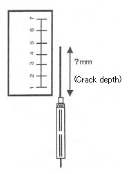 To measure of Crack depth (3)