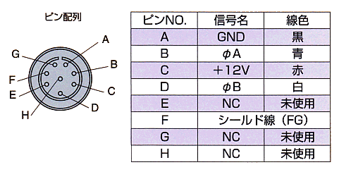 MRlN^R03-PB8M(dC)