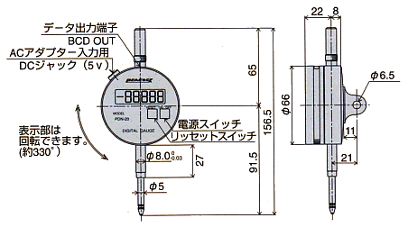 Oϐ@} PDN-20