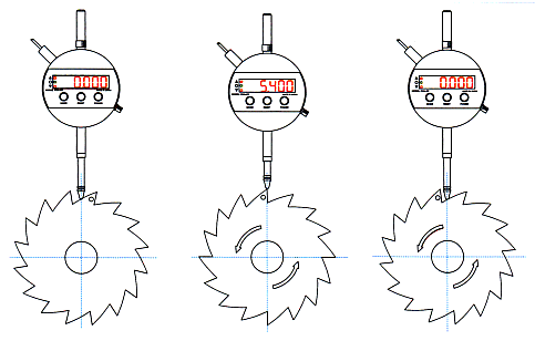 Example (PDN-PP)