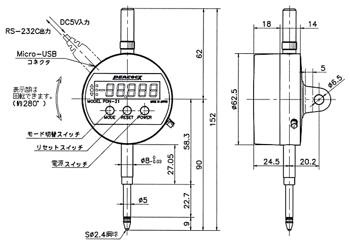 観図 PDN-21 PDN-CC PDN-PP