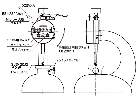 FFD-2