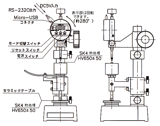 定圧厚み測定器 FF-3