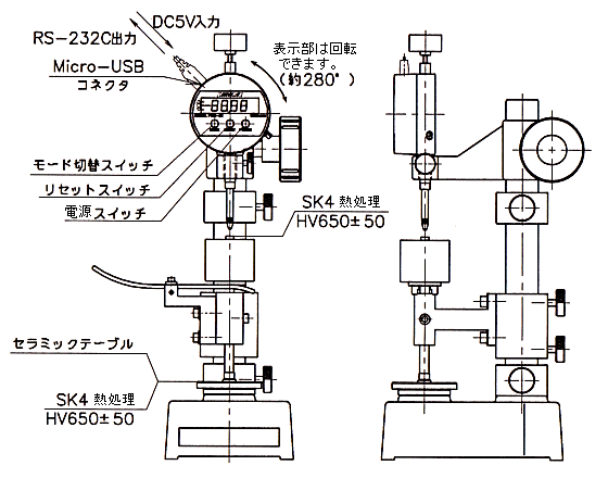 FFD-3