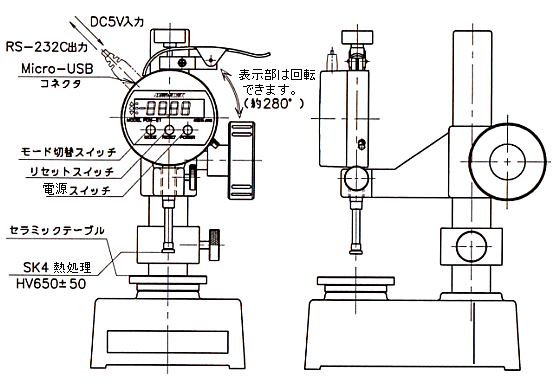 FFD-6