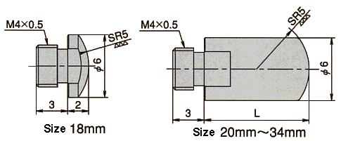 CG-1R Feeler