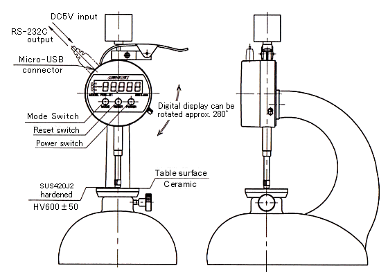 FFD-1