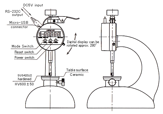 FFD-2