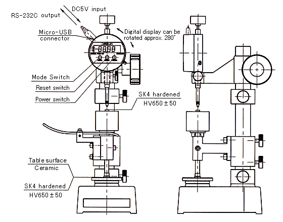 FFD-3