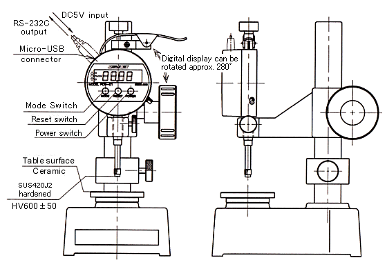 FFD-7