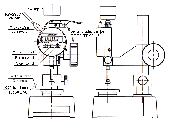 FFD-10