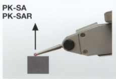 Upward Measurement