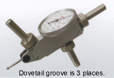 Mounting Position of Dovetail Stem