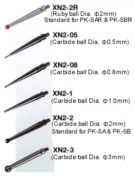 Replaceable Contact Points