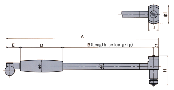 Dimensions H series