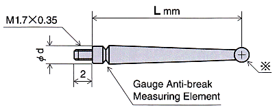 Dimensions ; Contact Point