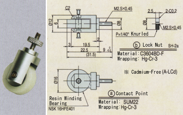 Roller Contact Point ; SH-3