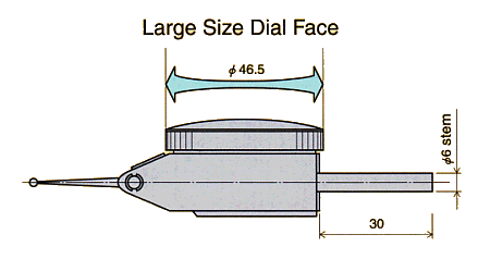 Large dial face D series
