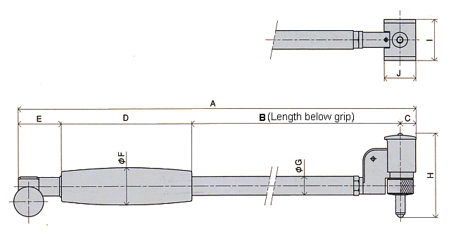 Dimensions ; S series