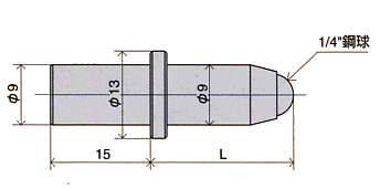 CC-6 換えロッド寸法図