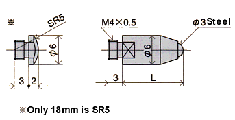 Dimensions ; CG-1 Anvil