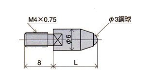 CG-2 換えロッド寸法図