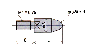 Dimensions ; CG-2 Anvil