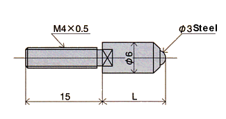 Dimensions ; CG-4 Anvil