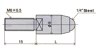 Dimensions ; CG-6 Anvil