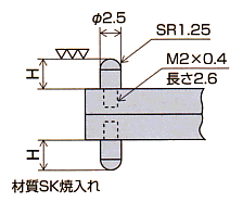 測定子寸法図 LB-1～LB-7, LH-2