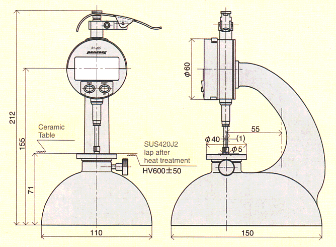 Dimensions ; R1-205