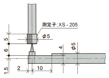 P-1fgpɂi