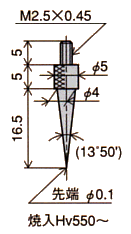 T-3 q`