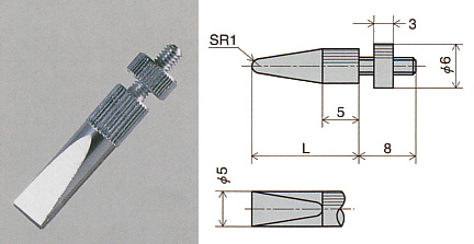 Knife-edge Contact Point