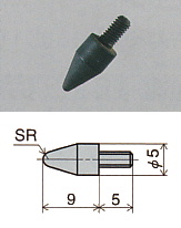 Special Contact Point ; X-4, X-5, X-6