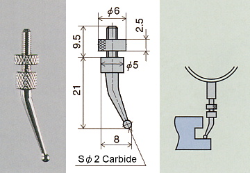 Offset Contact Point ; X-8