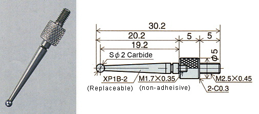 Special Contact Point ; X-12