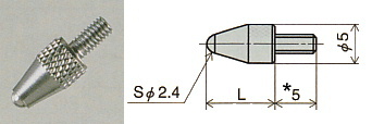 Ball Contact Point