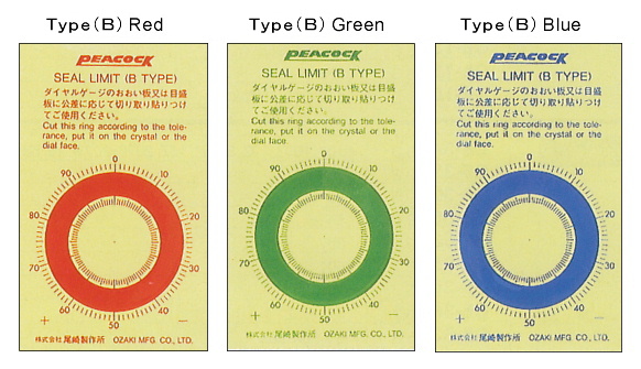 Limits B type