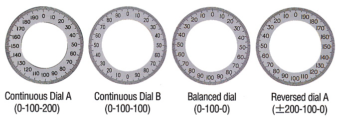 Outer dial plates 0.001mm type