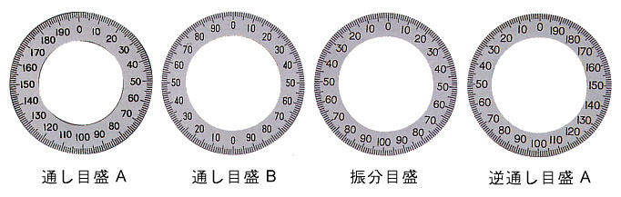 各種外目盛板 0.001mm タイプ