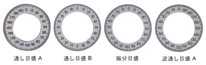 eOڐ 0.001mm ^Cv