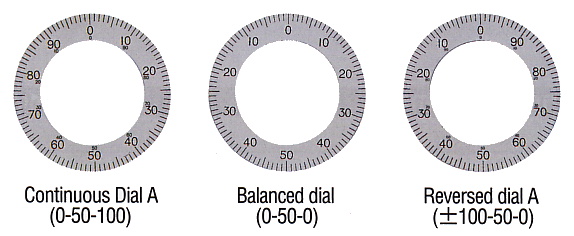 Outer dial plates 0.01mm type