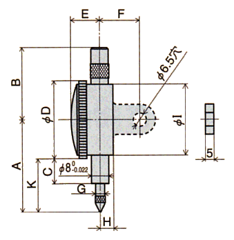 Dimensions