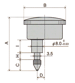 Dimensions ; 196B Type