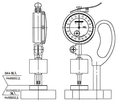 FFG-1