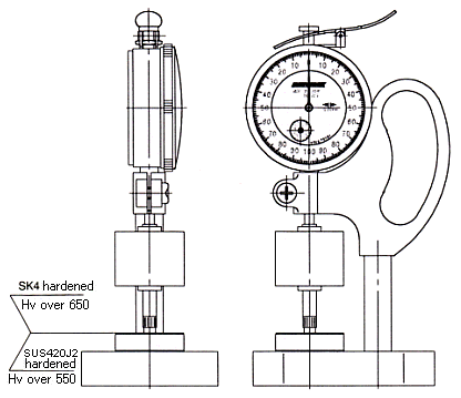 FFG-1